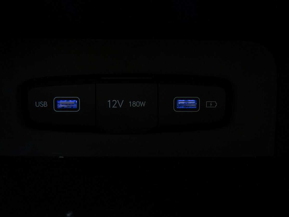 Hyundai Creta с пробегом — 2021 год. Фото: #15