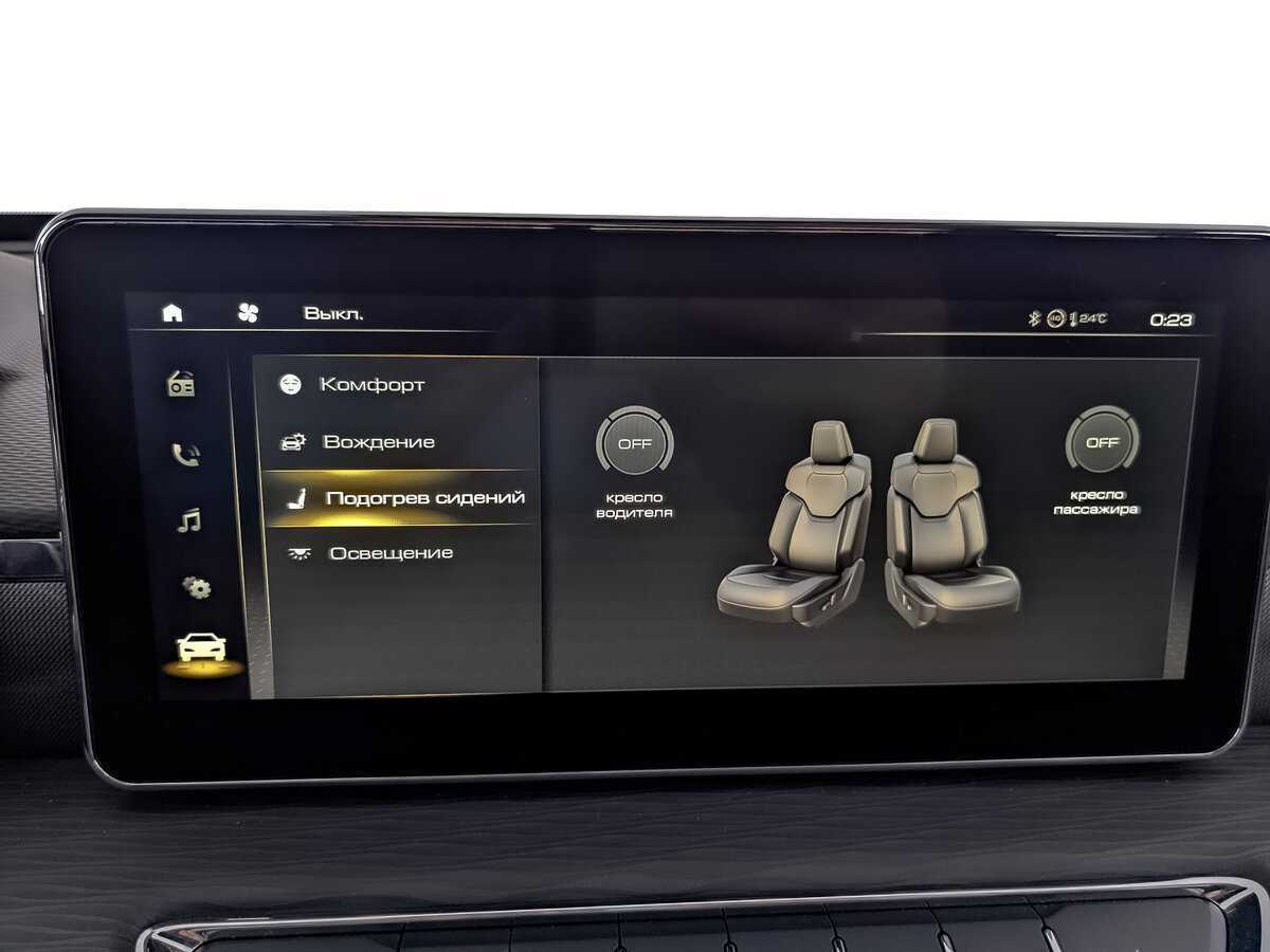 Haval Jolion с пробегом — 2021 год. Фото: #24