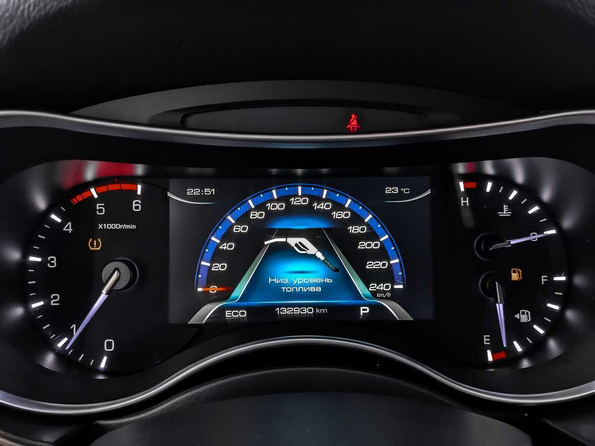 Haval H9 с пробегом — 2020 год. Фото: #12