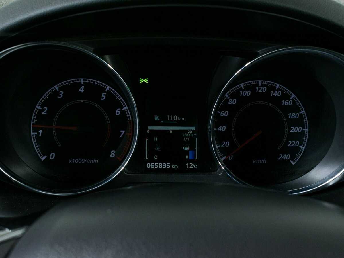 Mitsubishi ASX с пробегом — 2020 год. Фото: #11