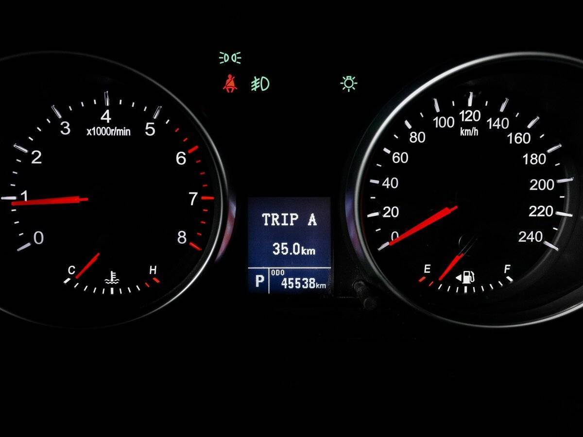 Haval H6 с пробегом — 2018 год. Фото: #10